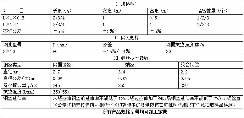 ̞I\S(chng)15531868633